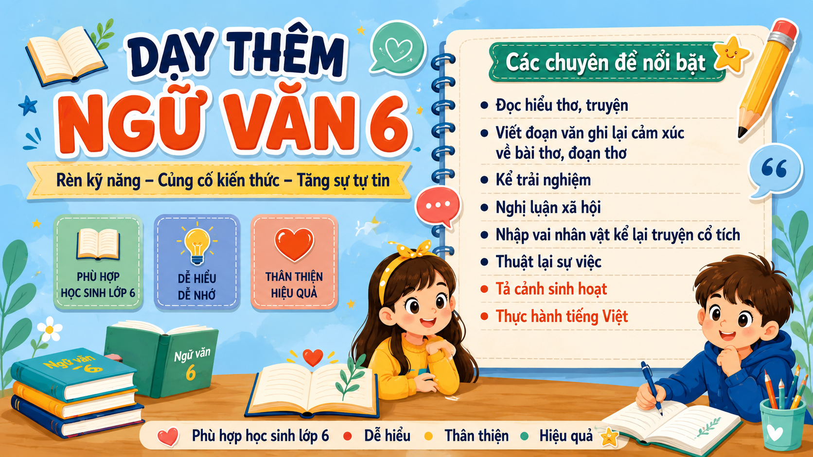 8 chuyên đề dạy thêm lớp 6 - ảnh 1